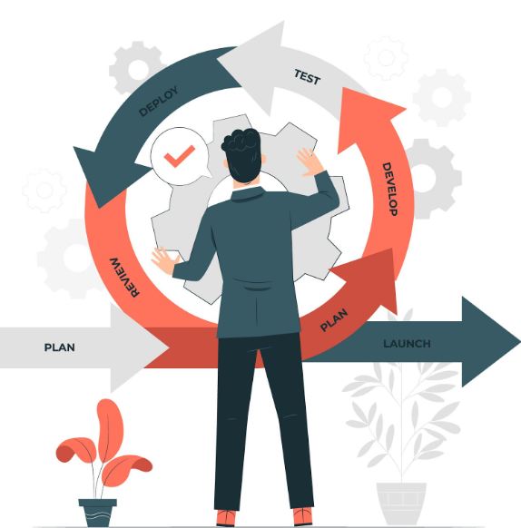 Streamline Your Startup’s Hiring Process with Recruitment Automation